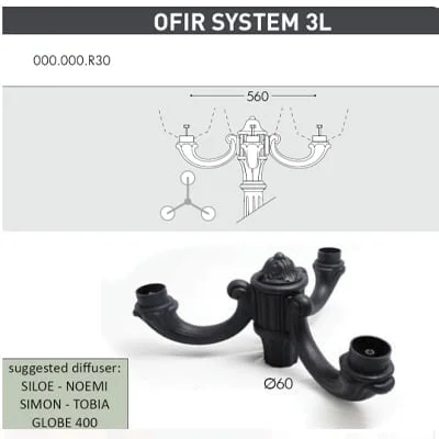 OFIR SYSTEM 3L